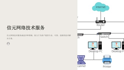 《信元网络技术服务》课件